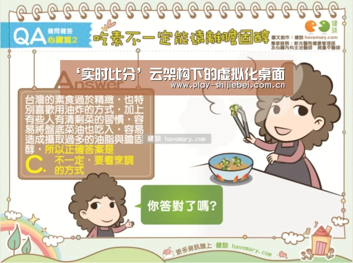 ‘实时比分’云架构下的虚拟化桌面