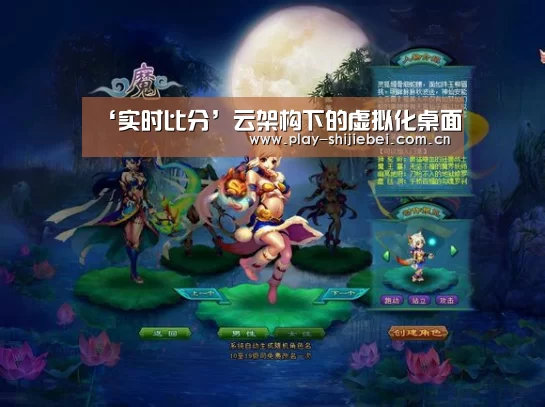 ‘实时比分’云架构下的虚拟化桌面(图2) 比赛集锦