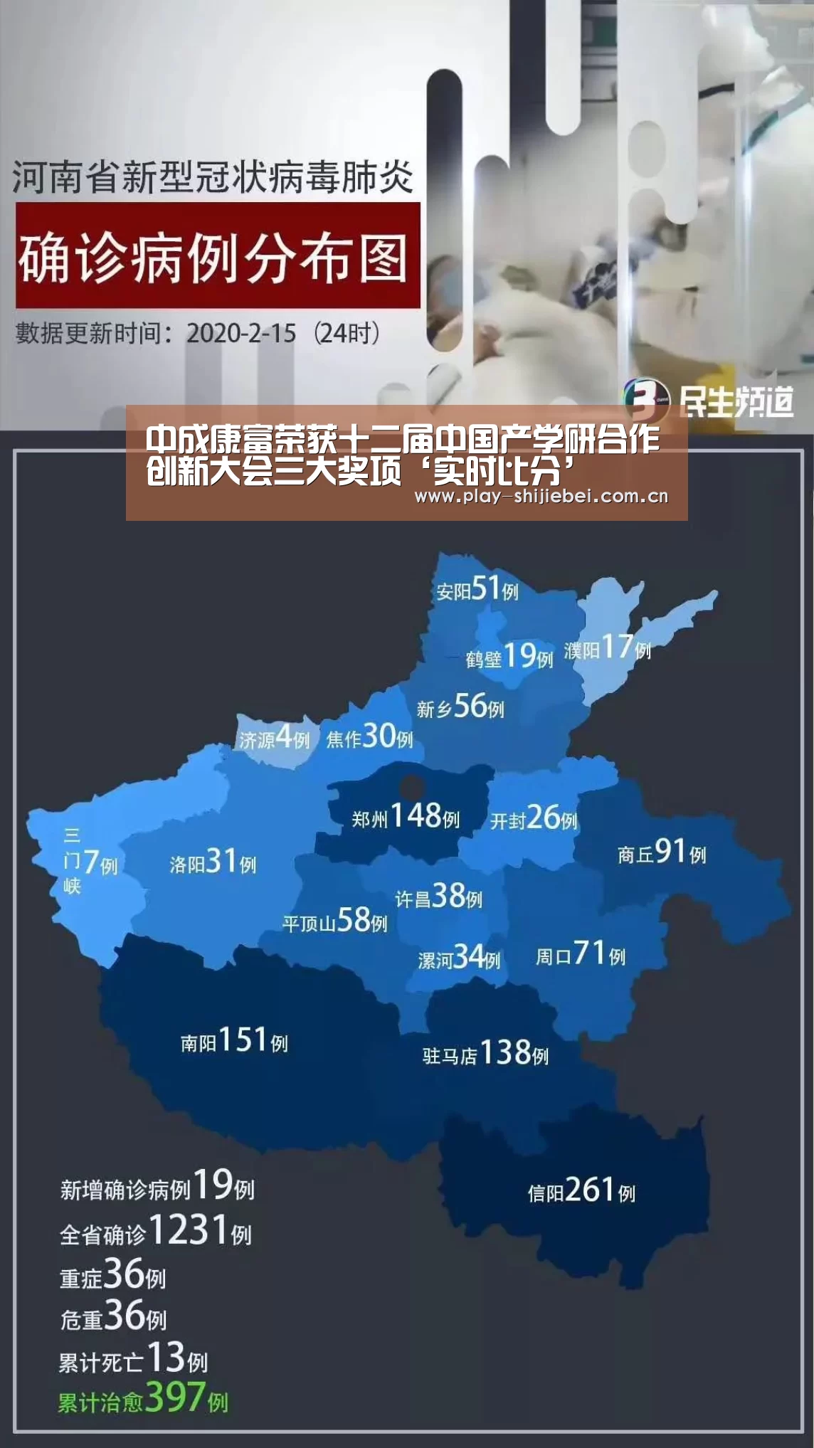 中成康富荣获十二届中国产学研合作创新大会三大奖项‘实时比分’(图2) 世界杯